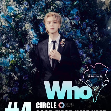 '막강 음원 파워' 방탄소년단 지민 'Who', 써클차트 상반기 글로벌 K팝 차트 男 1위