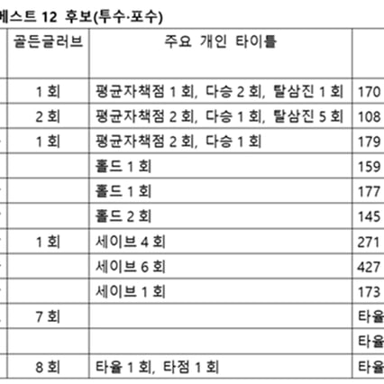 기사 이미지