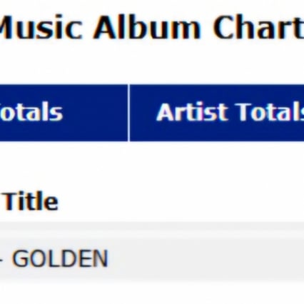 방탄소년단 정국 'GOLDEN', 애플 뮤직 유러피안 앨범 차트 통산 500일진입 '大기록'