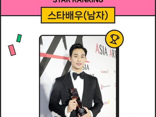 김수현, 비가 와도 굳건히..스타랭킹 男배우 '1위'[스타랭킹]