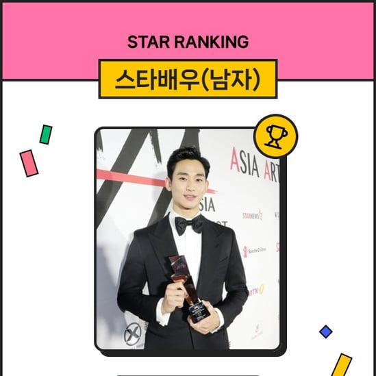김수현, 비가 와도 굳건히..스타랭킹 男배우 '1위'