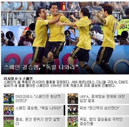 ↑스페인의 승리 소식을 전하는 유로2008 홈페이지