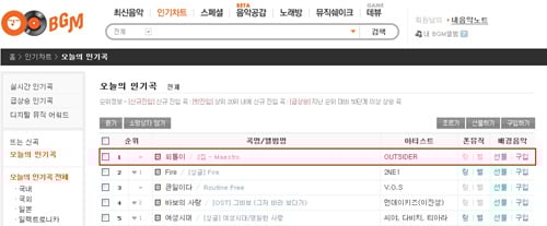 아웃사이더 ⓒ사진=스나이퍼사운드