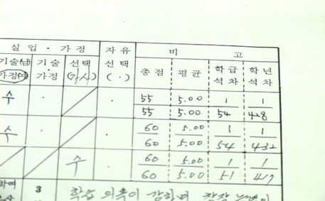 ⓒ사진=MBC 에브리원
