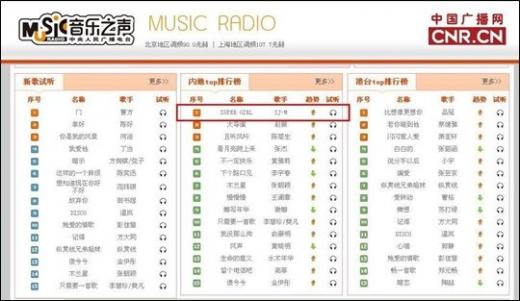 슈퍼주니어-M ⓒ사진=SM엔터테인먼트