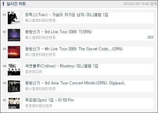 트랙스의 김정모(왼쪽)과 제이킴 ⓒ사진=이명근 기자 qwe123@