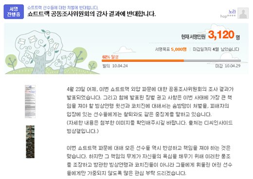 ↑쇼트트랙 공동조사위원회 감사 결과 반대 서명ⓒ다음 아고라