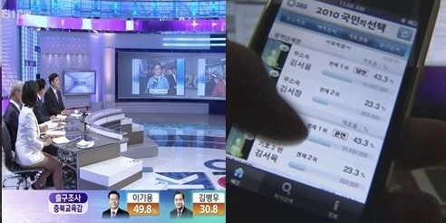KBS,SBS 개표방송