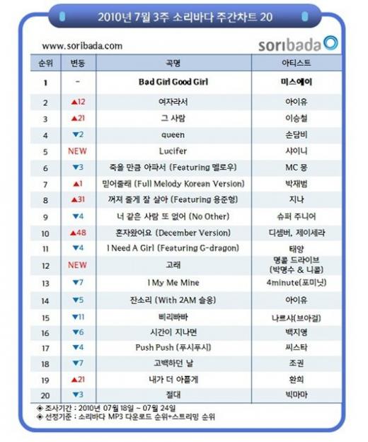 미쓰에이ⓒ머니투데이 스타뉴스