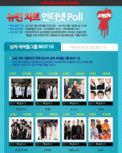 <사진제공=CJ미디어>