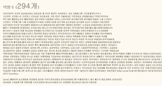 ⓒ출처=다음카페 'I love soccer' 게시판
