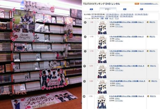 ▲ 츠타야 대여점 현장 사진(왼쪽), 츠타야 홈페이지 DVD 대여 순위 ⓒ동방신기 갤러리, 츠타야 홈페이지
