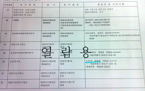 사진
