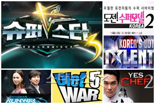 케이블 서바이벌 프로그램
