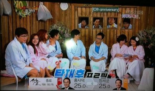 ⓒ사진=KBS 2TV 방송화면