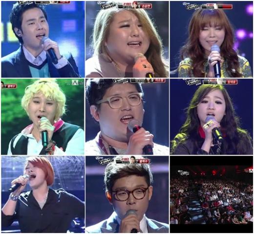 ⓒ사진=Mnet '엠넷 보이스 코리아' 방송화면
