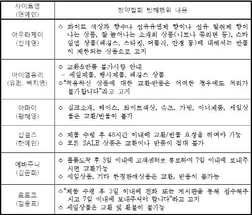 사진 왼쪽부터 백지영·유리, 진재영, 김준희 <사진=아이엠유리, ⓒ머니투데이 스타뉴스>