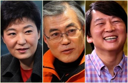 (왼쪽부터) 박근혜 의원, 문재인 의원, 안철수 원장 <사진제공=SBS>