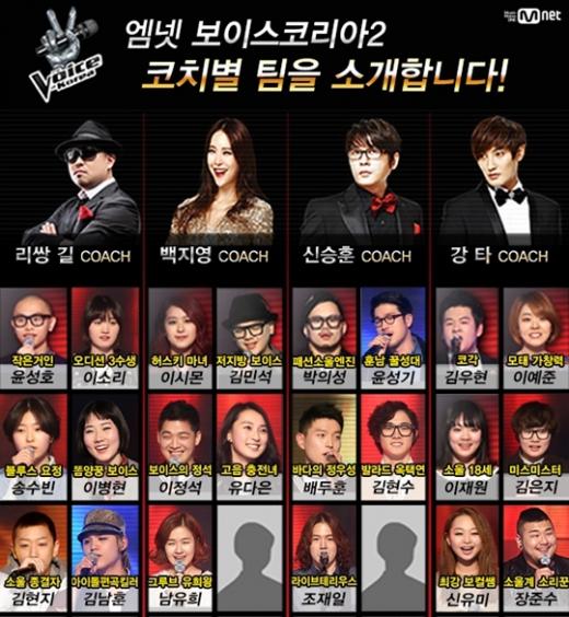 <사진제공=Mnet>