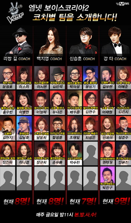 사진제공=Mnet