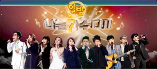 ⓒMBC