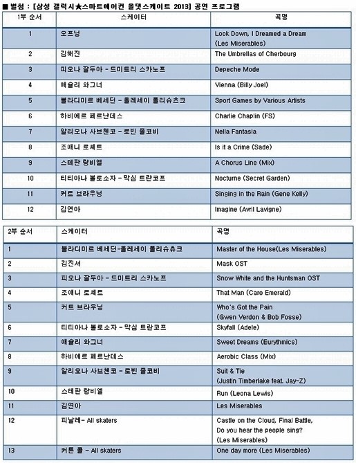 /사진=올댓스포츠 제공