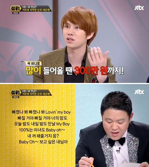 김희철 /사진=JTBC '썰전, 독한 혀들의 전쟁' 방송 화면