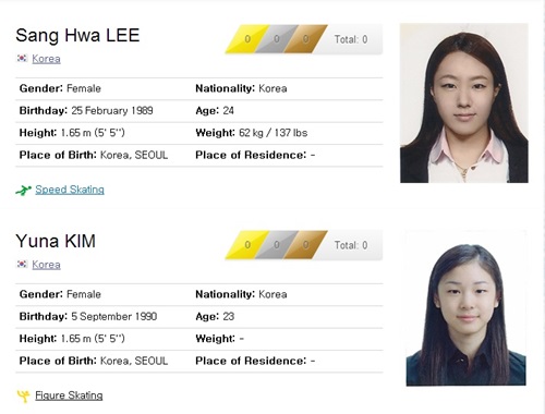 소치 올림픽 공식 홈페이지에 게재된 이상화-김연아 선수의 프로필. /사진=소치 올림픽 홈페이지 캡쳐
