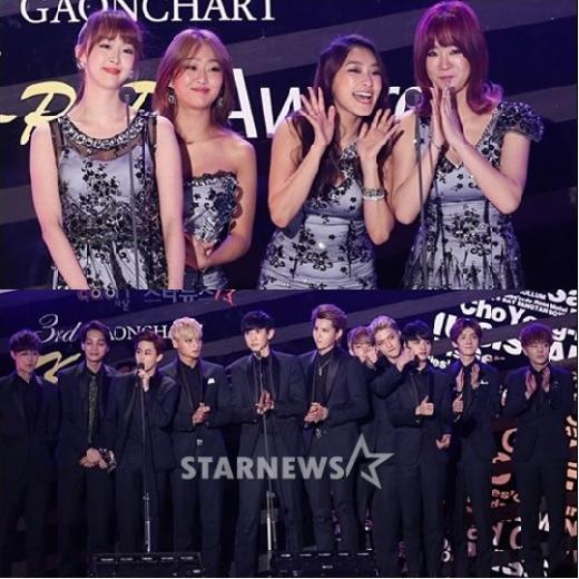 (위부터) 그룹 씨스타, 엑소 / 사진=이기범 기자