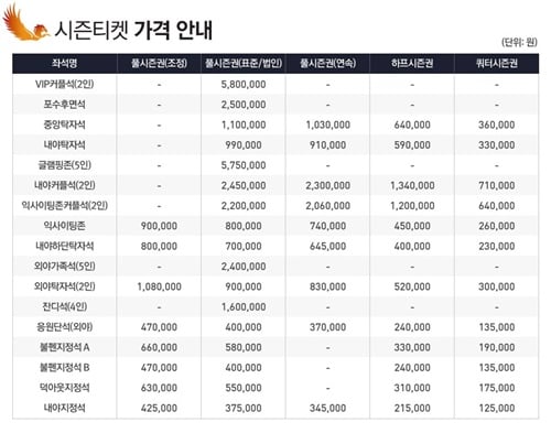 2014년 한화 이글스 시즌권 가격표