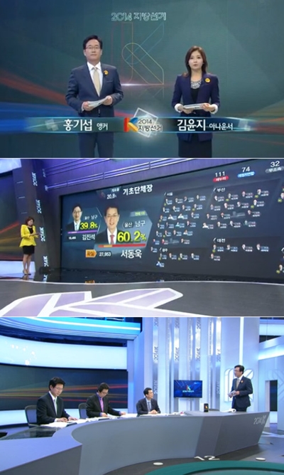 사진=KBS 1TV '선택 대한민국! 2014 지방선거 개표방송' 화면 캡처