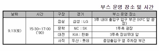 부스 운영 장소 및 시간. /표=KBO 제공