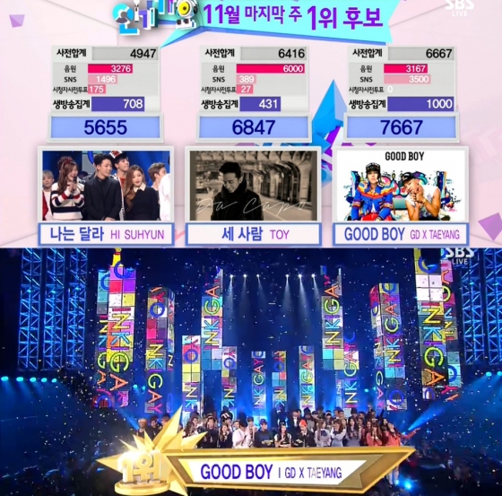 /사진=SBS '생방송 인기가요' 방송화면