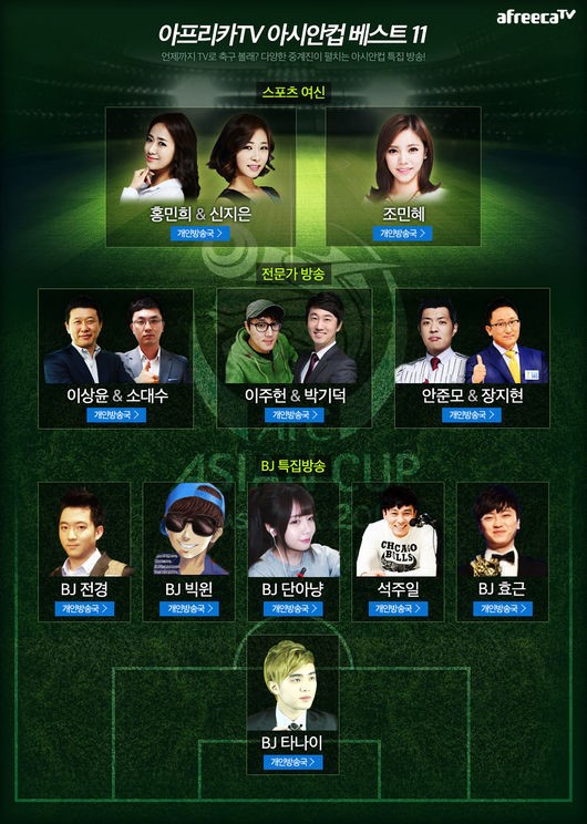 아프리카TV 아시안컵 베스트11. /사진=아프리카TV 제공