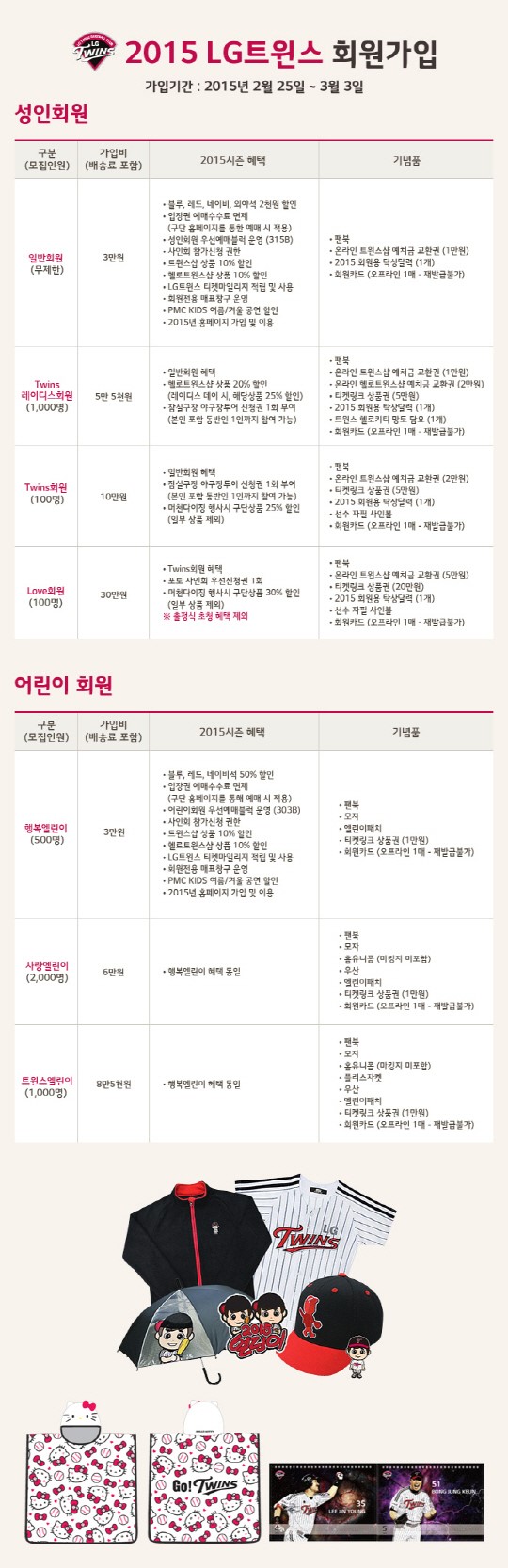 LG 트윈스가 오는 25일부터 2015시즌 회원모집을 실시한다. /사진=LG 트윈스 홈페이지