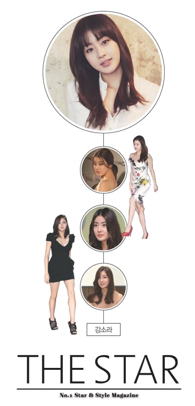 배우 강소라의 앞머리 변천사 /사진제공=더스타