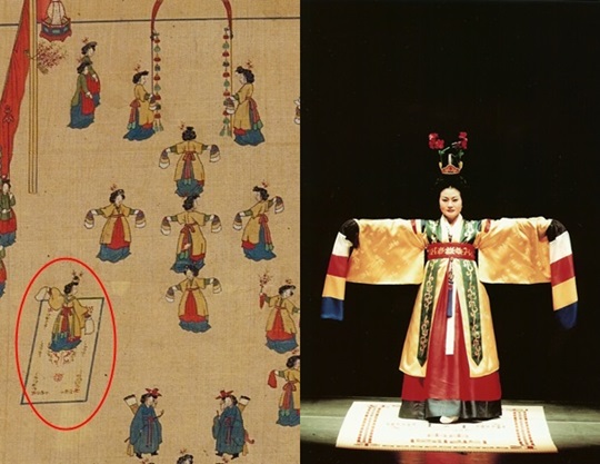 무신년진찬도의 '춘앵전(붉은 원 안)' 모습 및 춘앵전 공연 모습. /사진=라이엇 게임즈 제공