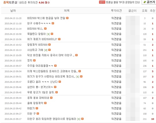 누리꾼들은 성완종 전 회장, 이완구 총리의 금품수수 건으로 인해 광동제약의 주가가 오르는 점에 대해 황당하다는 반응이다. /사진=광동제약 종목토론실 캡처 및 편집