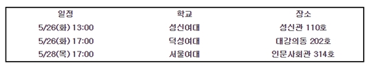 넥센의 찾아가는 야구특강 '야구인걸 2015' 일정 및 장소. /표=넥센 히어로즈 제공