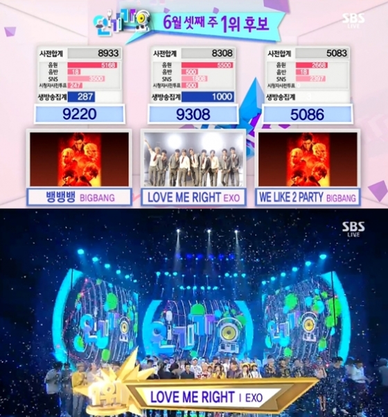 /사진=SBS'인기가요'캡처