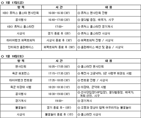 2015 타이어뱅크 KBO 리그 올스타전 행사계획.