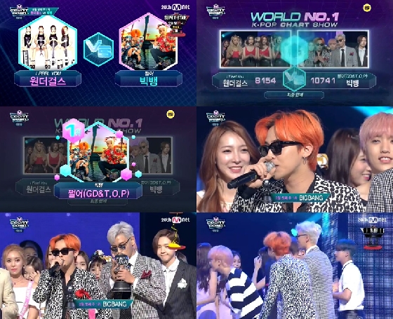 /사진=Mnet '엠카운트다운' 영상 캡처