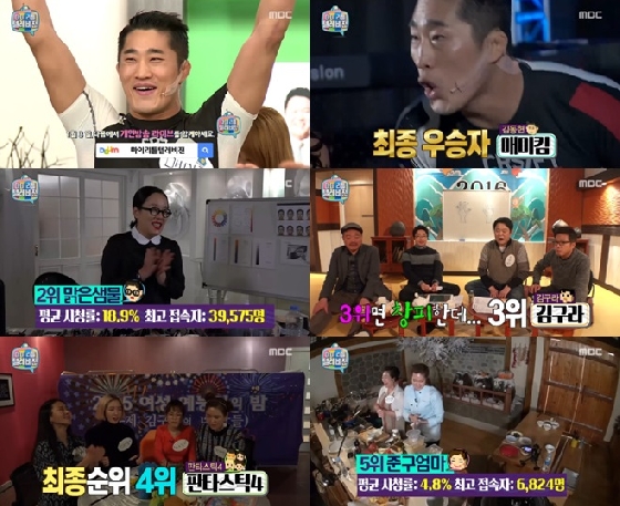 /사진=MBC '마이 리틀 텔레비전' 방송화면 캡처