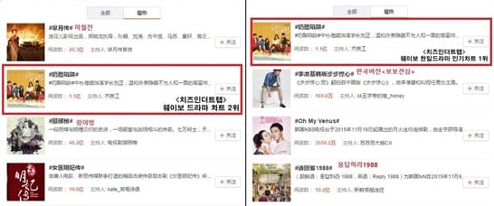 /사진제공=더블유엠 컴퍼니