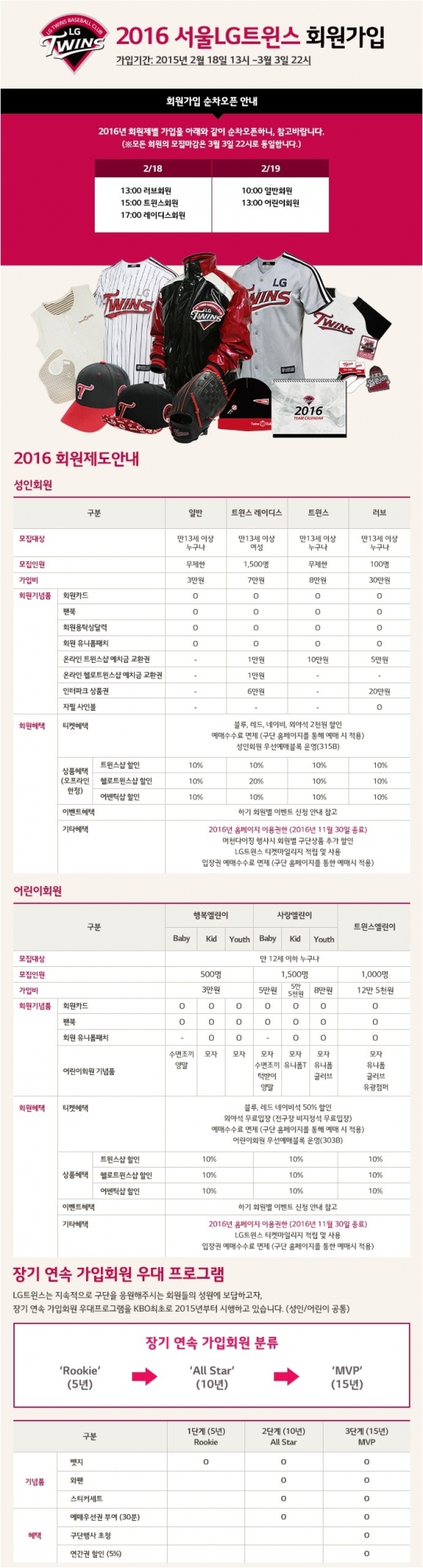 LG 트윈스가 2016시즌 회원을 모집한다.