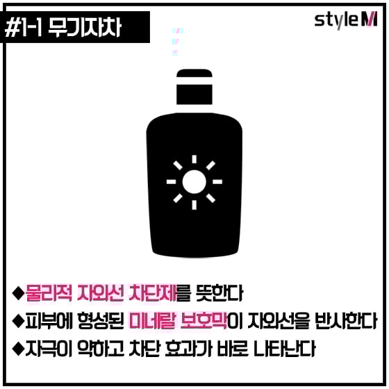 /사진=Olivier Guin from Noun Project