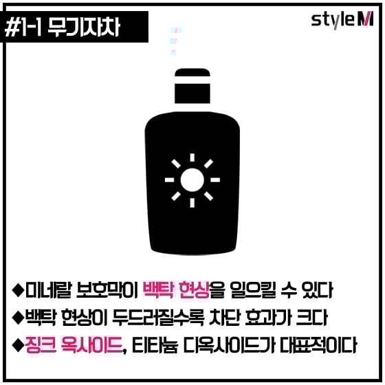 /사진=Olivier Guin from Noun Project