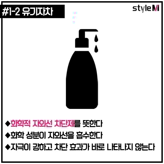 /사진=Gilad Fried from Noun Project
