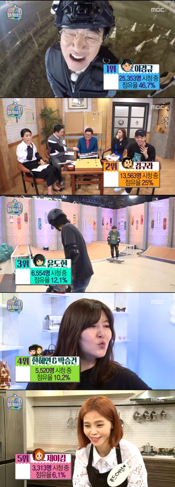 /사진=MBC '마이 리틀 텔레비전' 영상 캡처