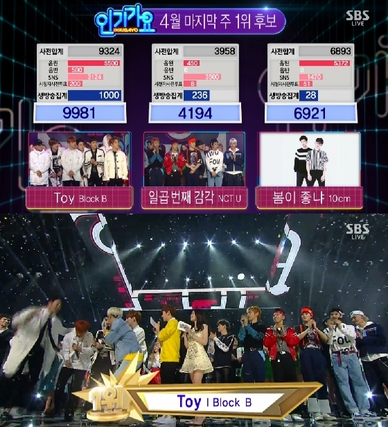 /사진=SBS '인기가요' 영상 캡처